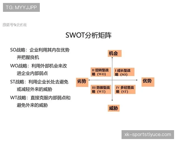 杜埃实战表现与潜力兑现差距分析