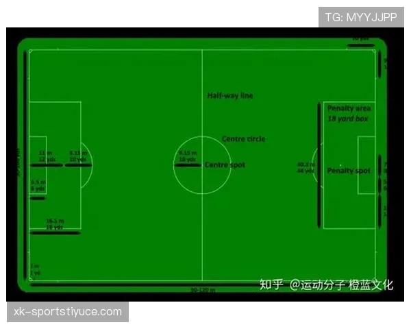 任意球必须在距犯规点至少9.15米处防守的规则解析