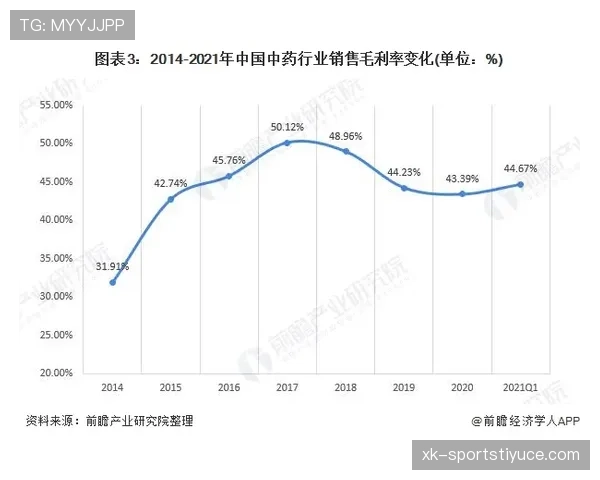 巴塞罗那控球能力保持稳定，但比赛节奏掌控出现阶段性变化，影响整体表现