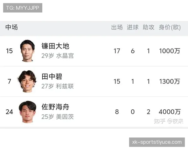 世界杯F组赛前深度报告 世界杯F组赛前深度报告