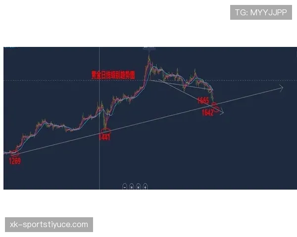 佛得角爆冷西班牙概率分析